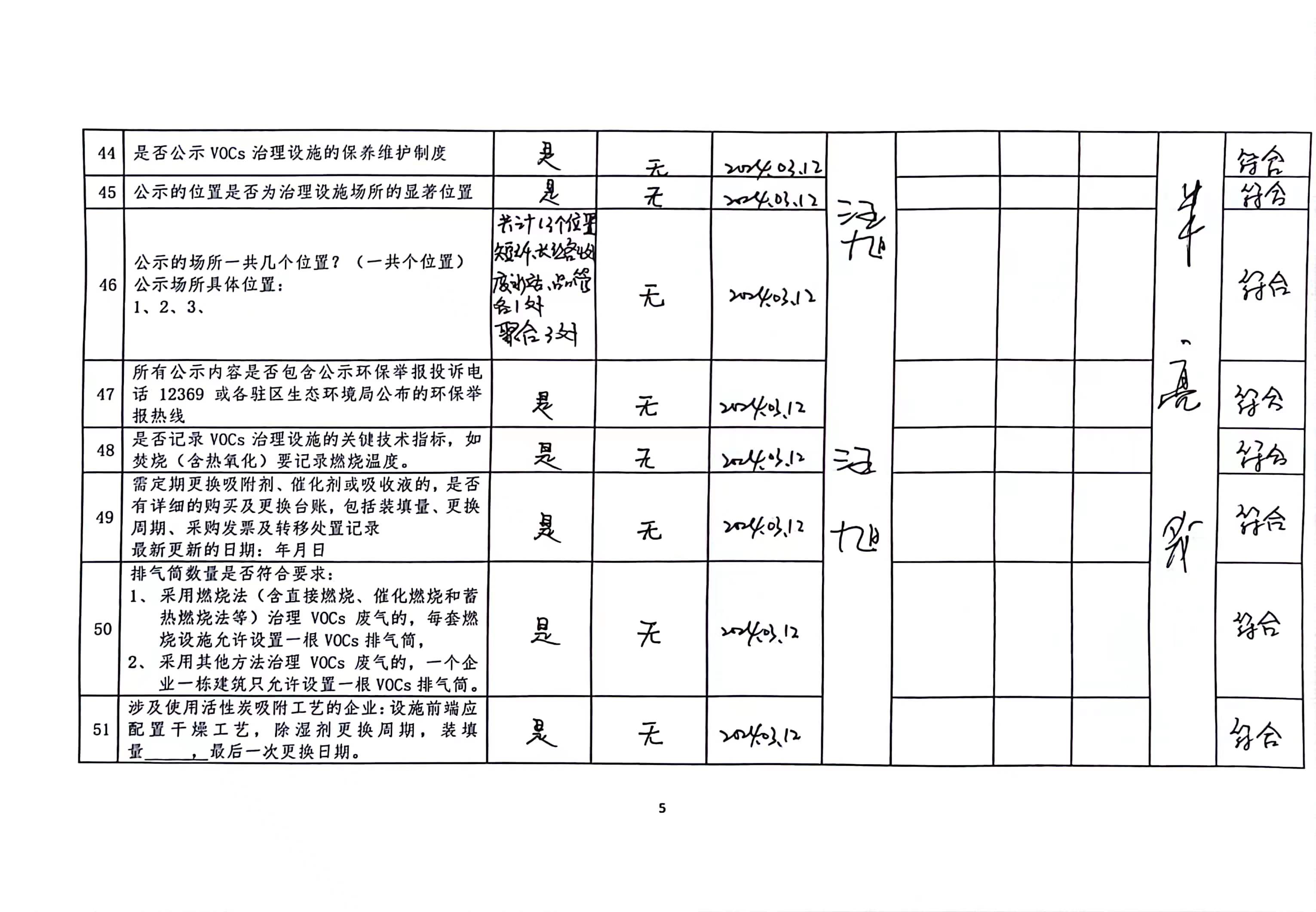 2024年第一季度揮發(fā)性有機(jī)物整治企業(yè)自查表_頁(yè)面_5.jpg